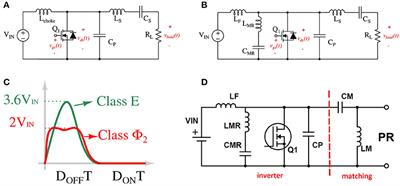 An Integrated RF Power Delivery and Plasma Micro-Thruster System for Nano-Satellites